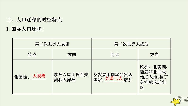 高考地理一轮复习第八章人口第二节人口迁移课件新人教版07