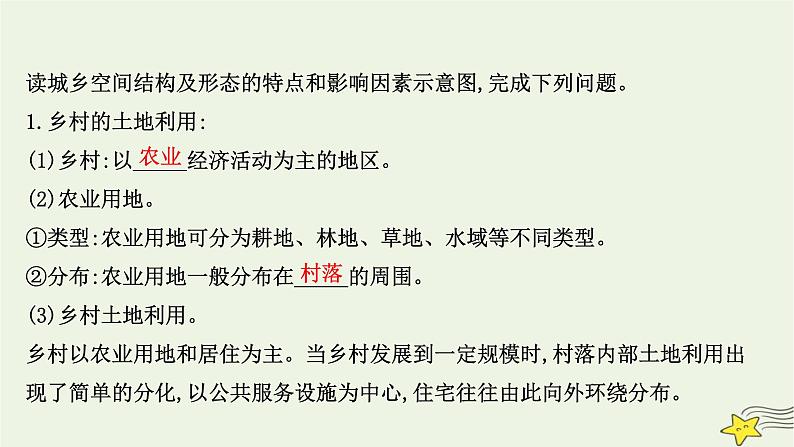 高考地理一轮复习第九章乡村和城镇第一节乡村和城镇空间结构地域文化与城乡景观课件新人教版第4页