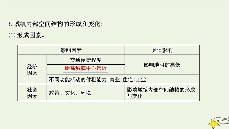 高考地理一轮复习第九章乡村和城镇第一节乡村和城镇空间结构地域文化与城乡景观课件新人教版第7页