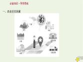高考地理一轮复习第十章产业区位因素第一节农业区位因素及其变化课件新人教版