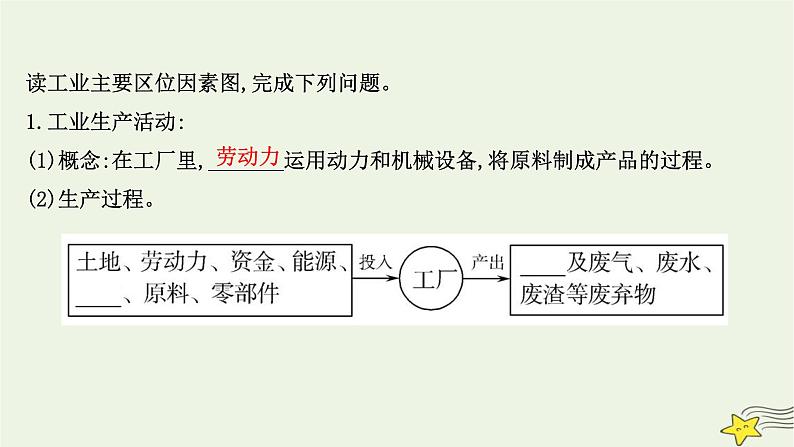 高考地理一轮复习第十章产业区位因素第二节工业区位因素及其变化课件新人教版04