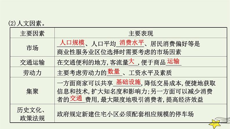 高考地理一轮复习第十章产业区位因素第三节服务业区位因素及其变化课件新人教版06