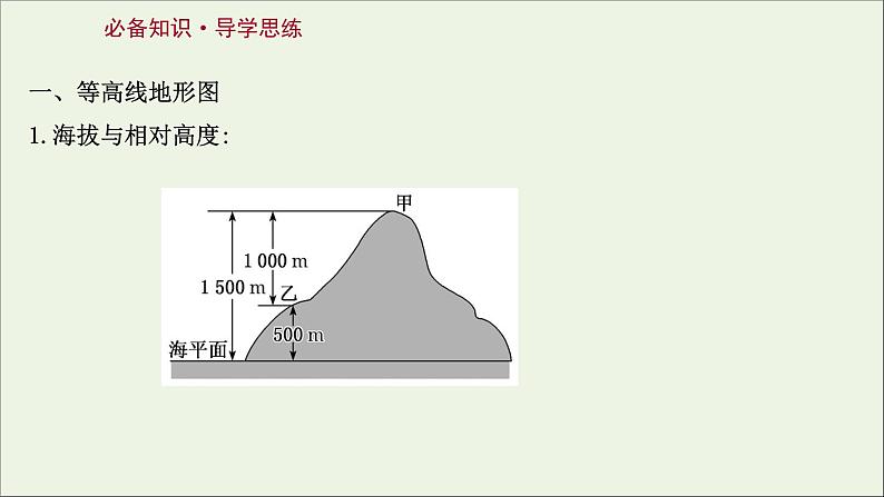 高考地理一轮复习第一单元地理基础必备第二节等高线地形图和地形剖面图课件鲁教版第3页