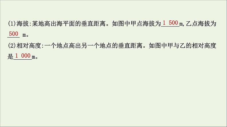 高考地理一轮复习第一单元地理基础必备第二节等高线地形图和地形剖面图课件鲁教版第4页