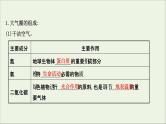 高考地理一轮复习第三单元大气变化的效应第一节大气的组成和垂直分层大气受热过程课件鲁教版