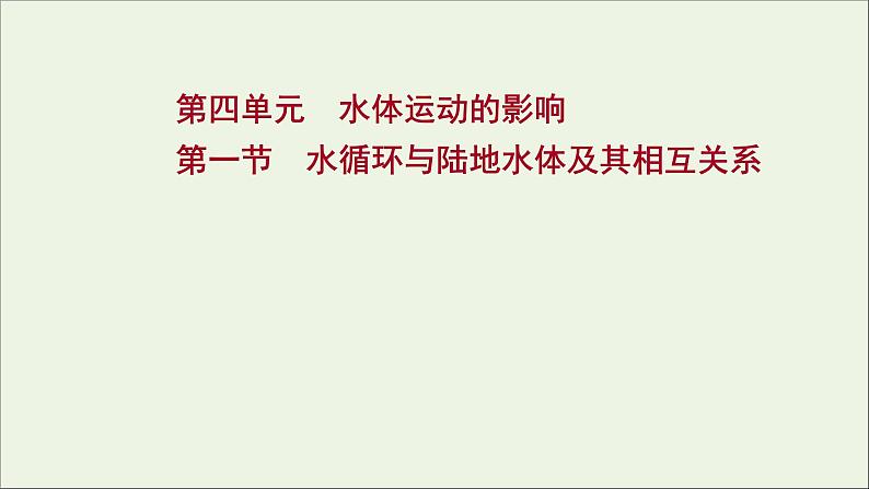 高考地理一轮复习第四单元水体运动的影响第一节水循环与陆地水体及其相互关系课件鲁教版01