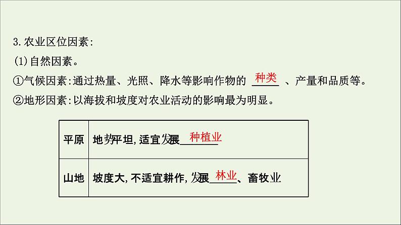 高考地理一轮复习第十单元产业区位选择第一节农业的区位选择课件鲁教版04