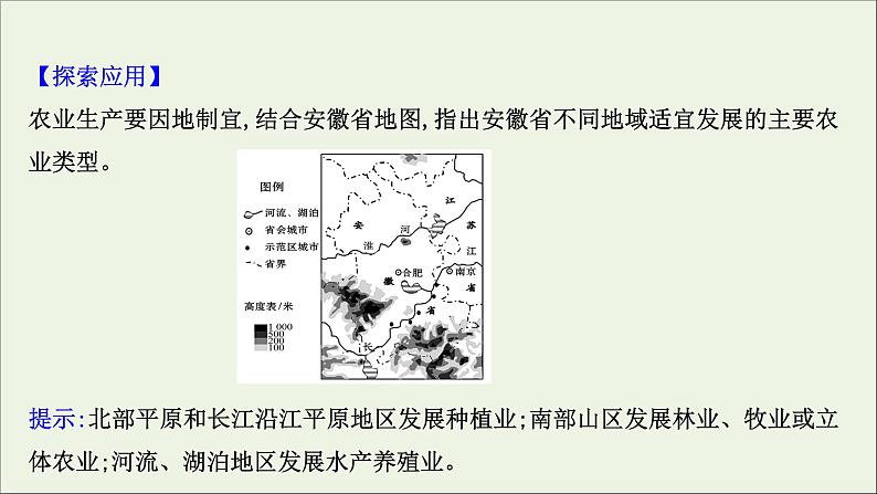 高考地理一轮复习第十单元产业区位选择第一节农业的区位选择课件鲁教版08