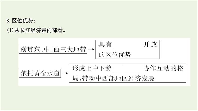 高考地理一轮复习第十一单元环境与发展第二节长江经济带发展战略课件鲁教版04