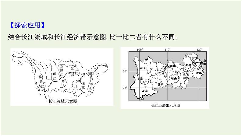 高考地理一轮复习第十一单元环境与发展第二节长江经济带发展战略课件鲁教版07