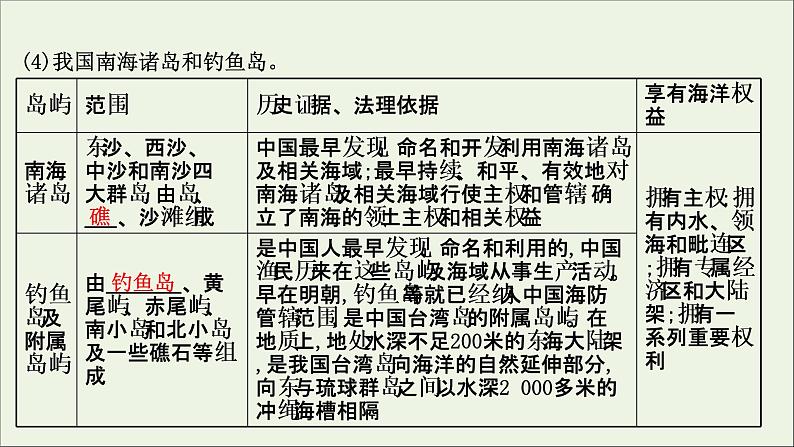 高考地理一轮复习第十一单元环境与发展第三节海洋权益与海洋发展战略课件鲁教版07