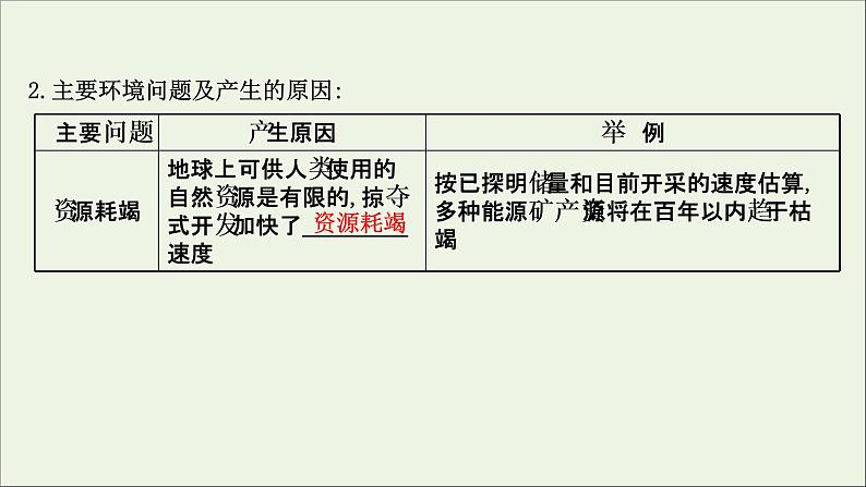 高考地理一轮复习第十一单元环境与发展第四节走可持续发展之路课件鲁教版04