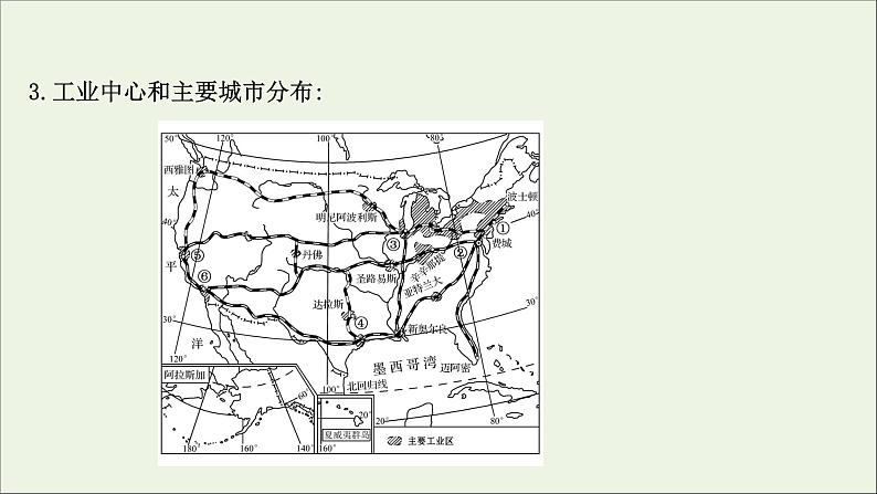 高考地理一轮复习第十二单元世界地理热点区域和国家第二节世界热点国家课件鲁教版04