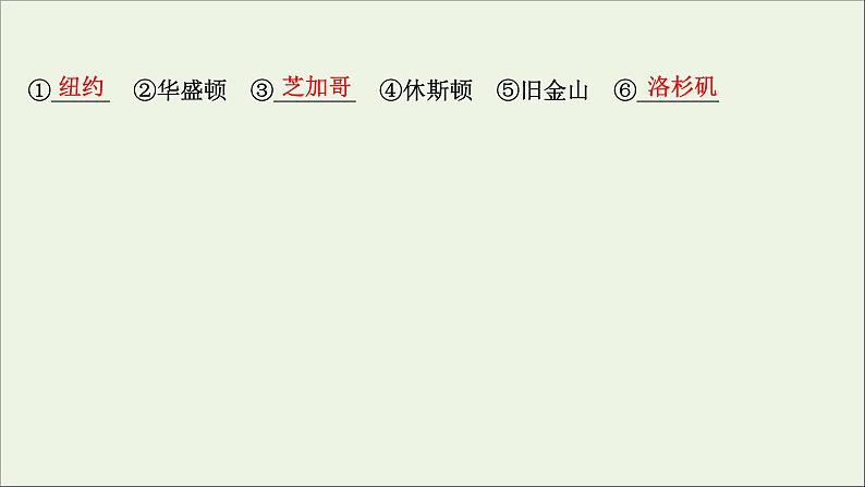 高考地理一轮复习第十二单元世界地理热点区域和国家第二节世界热点国家课件鲁教版05