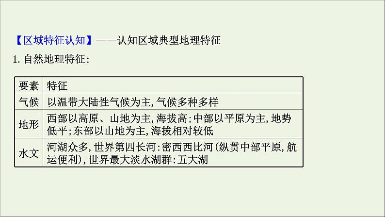 高考地理一轮复习第十二单元世界地理热点区域和国家第二节世界热点国家课件鲁教版06