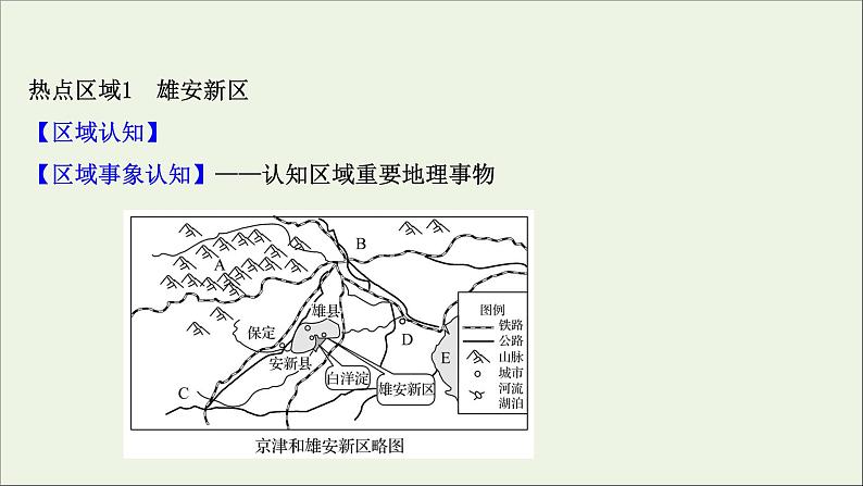 高考地理一轮复习第十三单元中国热点区域第二节微观地理区域课件鲁教版02