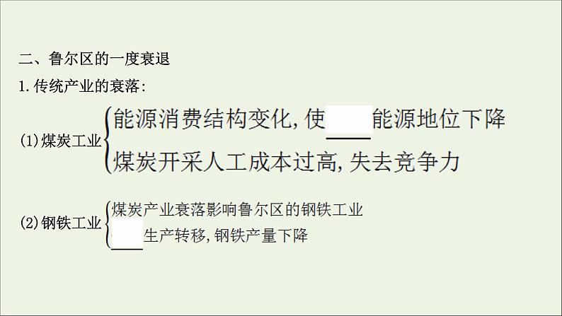 高考地理一轮复习第十五单元不同类型区域的发展第二节资源枯竭地区的发展__以德国鲁尔区为例课件鲁教版06