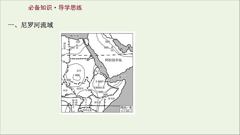 高考地理一轮复习第十七单元区域协调发展第二节流域内部的协作发展__以尼罗河流域为例课件鲁教版第3页