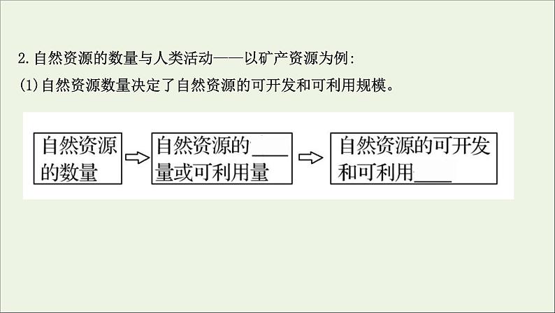 高考地理一轮复习第十八单元自然环境与国家安全第一节自然资源与人类活动课件鲁教版08