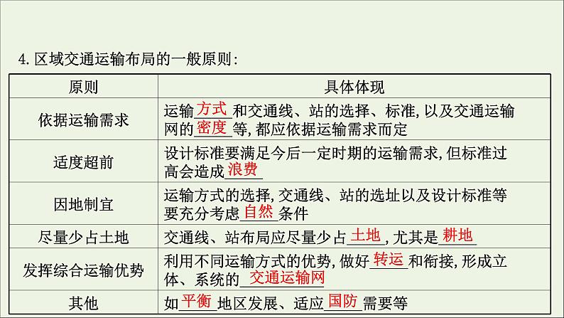 高考地理一轮复习第十一章交通运输布局与区域发展第一节区域发展对交通运输布局的影响课件新人教版04