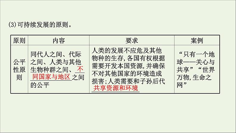 高考地理一轮复习第十二章环境与发展第二节走向人地协调__可持续发展课件新人教版06