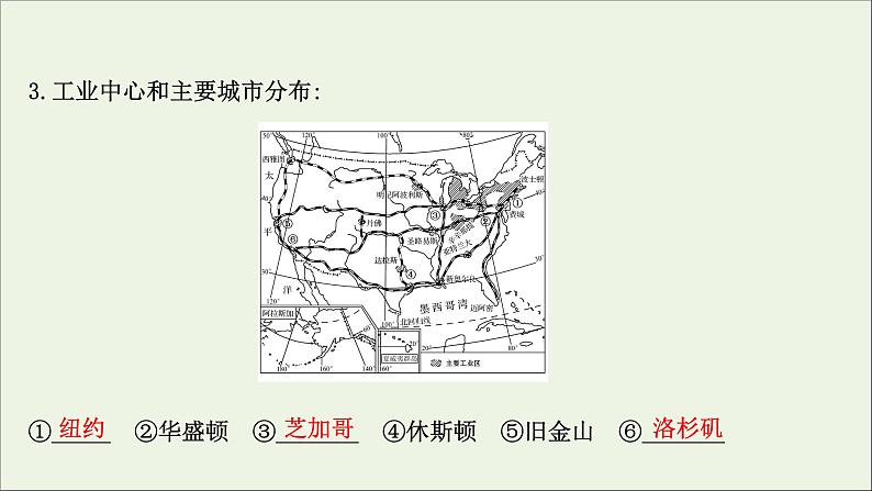 高考地理一轮复习第十三章世界地理热点区域和国家第二节世界热点国家课件新人教版第4页