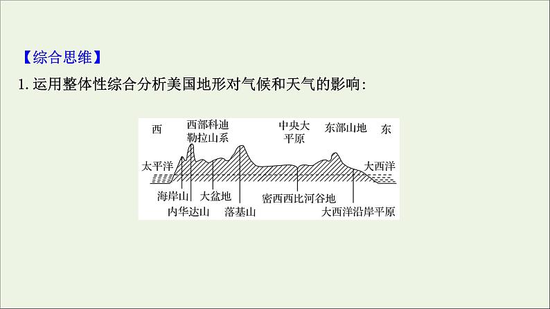 高考地理一轮复习第十三章世界地理热点区域和国家第二节世界热点国家课件新人教版第7页