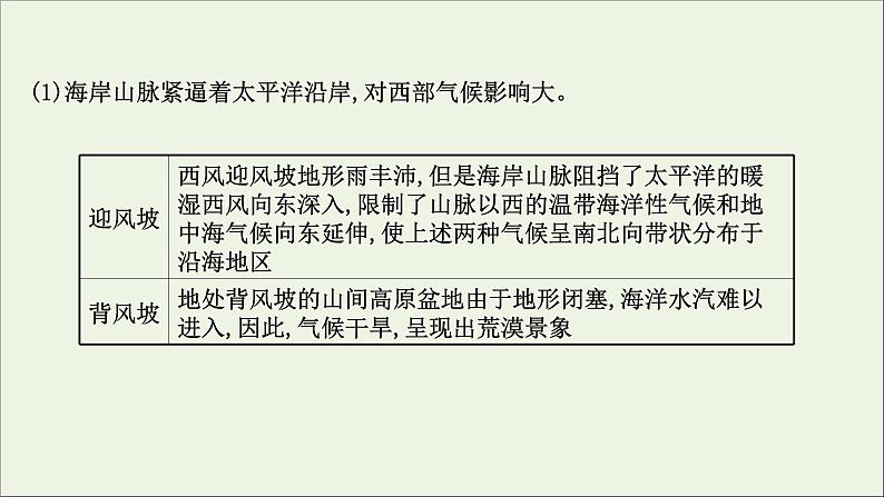 高考地理一轮复习第十三章世界地理热点区域和国家第二节世界热点国家课件新人教版第8页