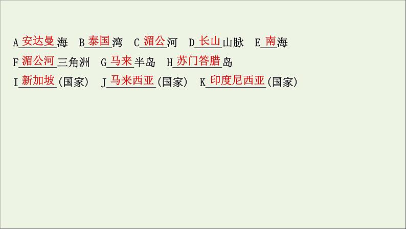 高考地理一轮复习第十三章世界地理热点区域和国家第一节世界热点区域课件新人教版第6页