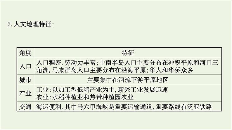 高考地理一轮复习第十三章世界地理热点区域和国家第一节世界热点区域课件新人教版第8页