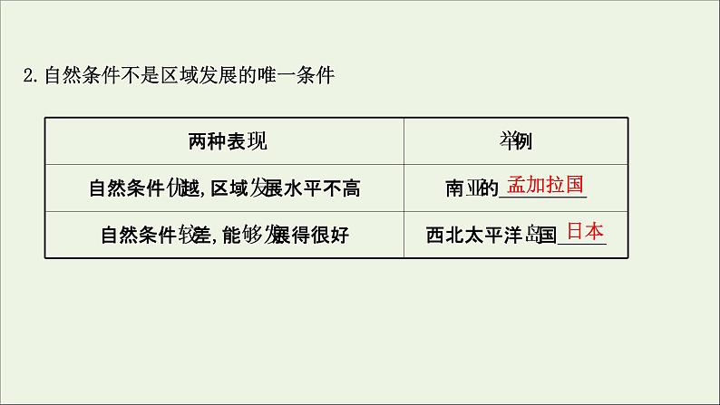 高考地理一轮复习第十六章资源环境与区域发展第一节区域发展的自然环境基次件新人教版课件PPT04