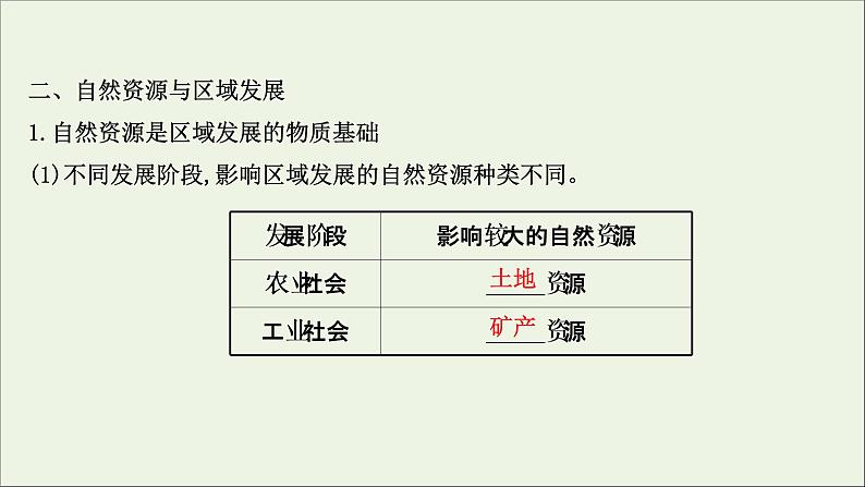 高考地理一轮复习第十六章资源环境与区域发展第一节区域发展的自然环境基次件新人教版课件PPT07