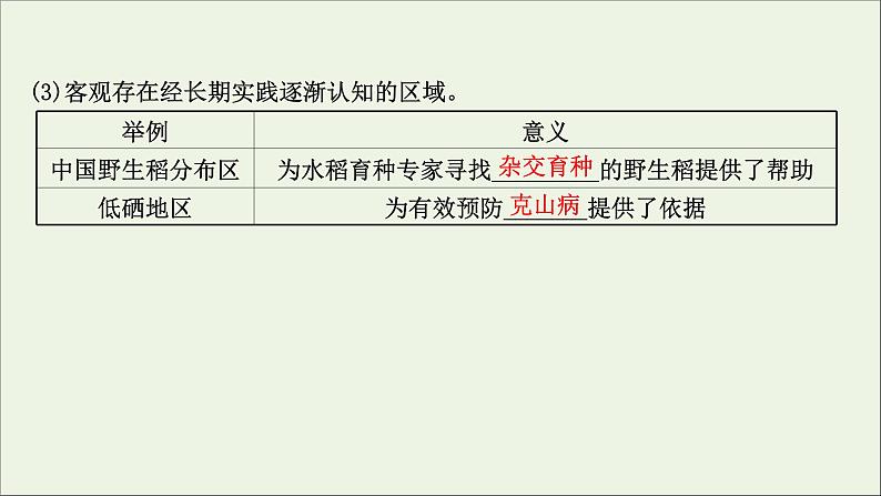 高考地理一轮复习第十五章区域与区域发展课件新人教版07