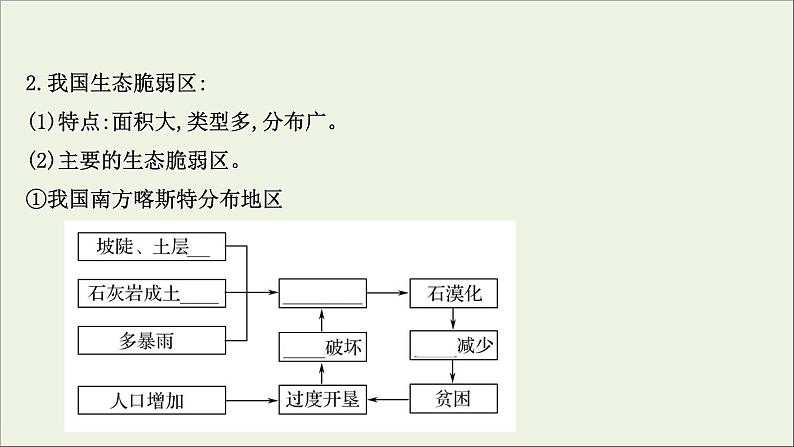 高考地理一轮复习第十六章资源环境与区域发展第二节生态脆弱区的综合治理课件新人教版04