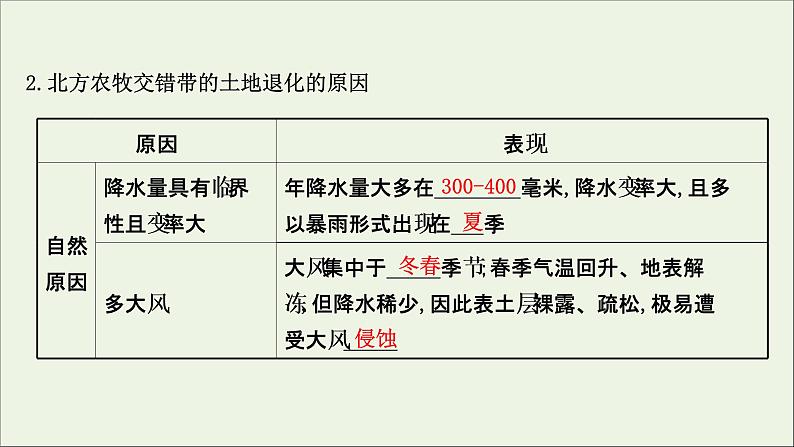 高考地理一轮复习第十六章资源环境与区域发展第二节生态脆弱区的综合治理课件新人教版08