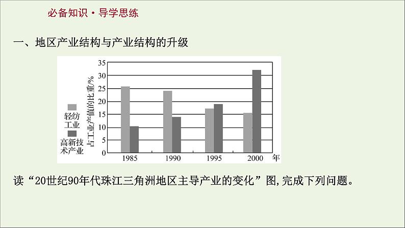 高考地理一轮复习第十七章城市产业与区域发展第二节地区产业结构变化课件新人教版第3页