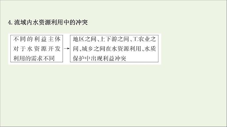 高考地理一轮复习第十八章区际联系与区域协调发展第一节流域内协调发展课件新人教版第5页