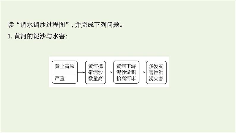 高考地理一轮复习第十八章区际联系与区域协调发展第一节流域内协调发展课件新人教版第8页