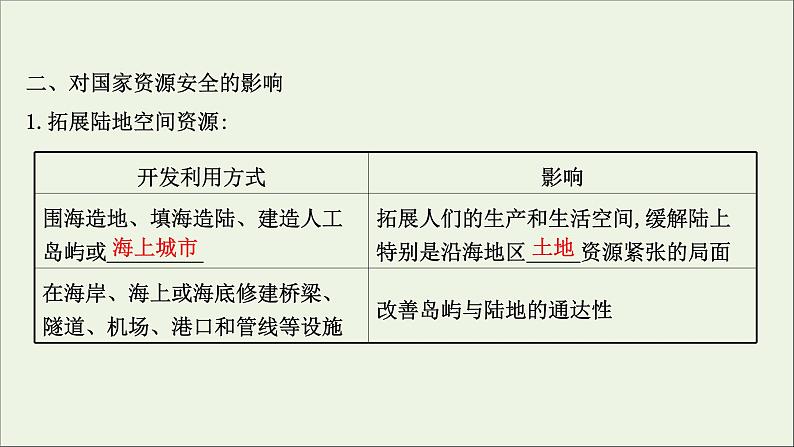 高考地理一轮复习第二十章资源安全与国家安全第三节海洋空间资源开发与国家安全课件新人教版第7页