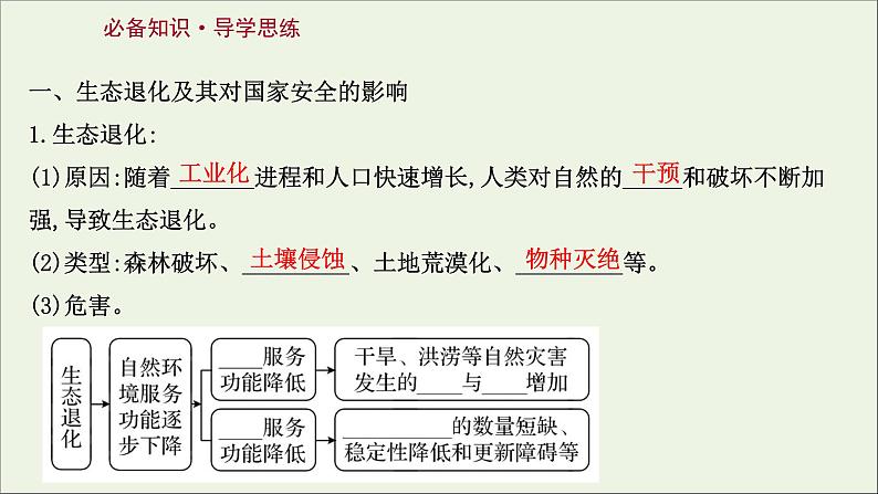 高考地理一轮复习第二十一章环境安全与国家安全第二节生态保护全球气候变化与国家安全课件新人教版03