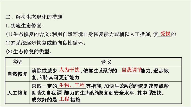 高考地理一轮复习第二十一章环境安全与国家安全第二节生态保护全球气候变化与国家安全课件新人教版05