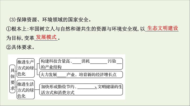 高考地理一轮复习第二十二章保障国家安全的资源环境战略与行动课件新人教版06