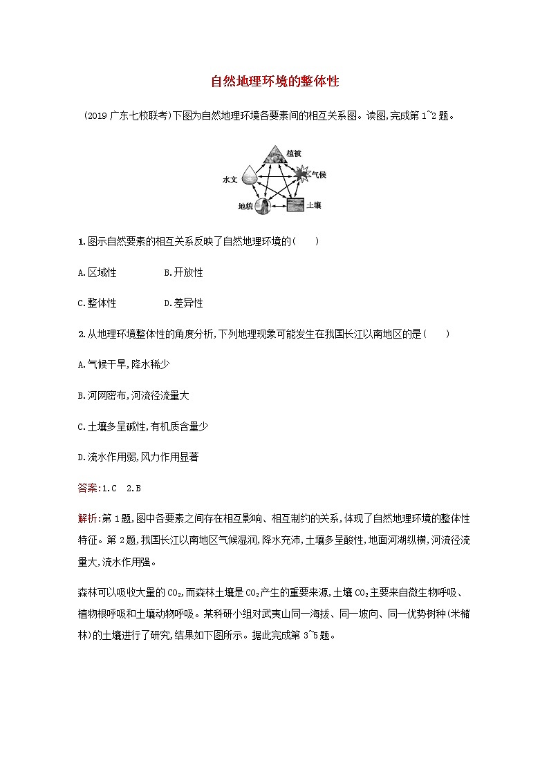 高考地理一轮复习课时规范练13自然地理环境的整体性含解析新人教版01