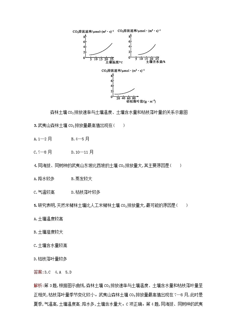 高考地理一轮复习课时规范练13自然地理环境的整体性含解析新人教版02