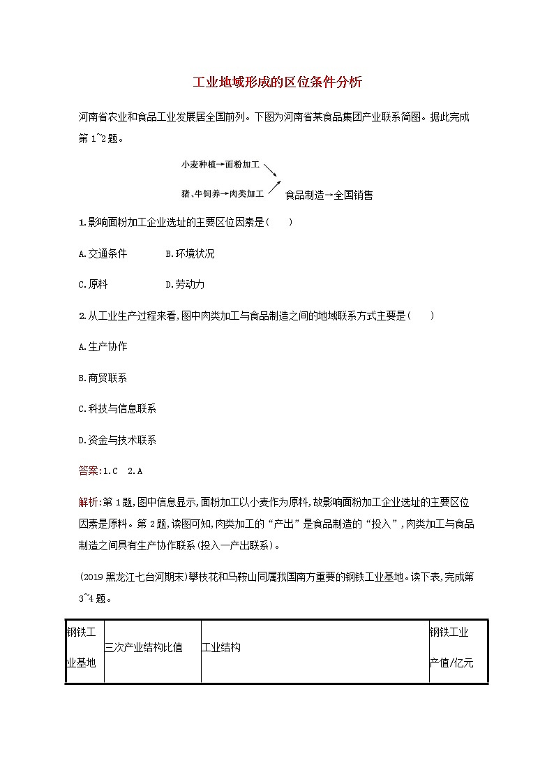 高考地理一轮复习课时规范练23工业地域形成的区位条件分析含解析新人教版01