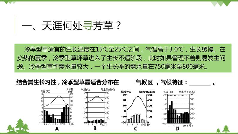 人教版高中地理必修一5.3 如何看待我国西北地区城市引进欧洲冷季型草坪 课件PPT04