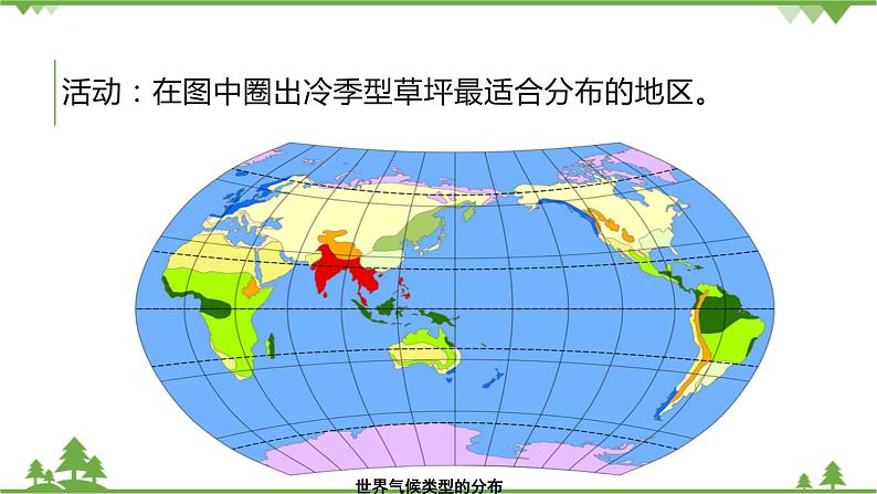 人教版高中地理必修一5.3 如何看待我国西北地区城市引进欧洲冷季型草坪 课件PPT05