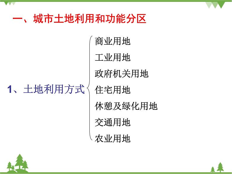 人教版地理必修二2.1城市内部空间结构课件第4页