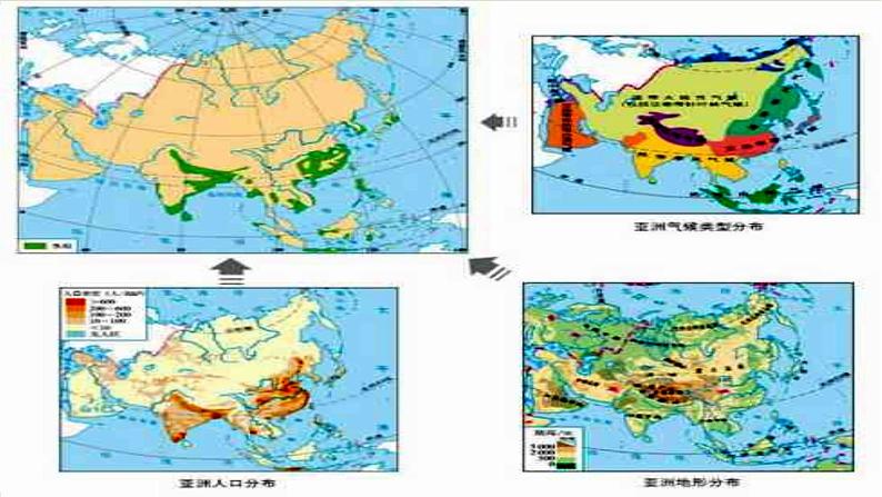 人教版（新课标）地理必修二 3.2以种植业为主的农业地域类型 课件PPT05