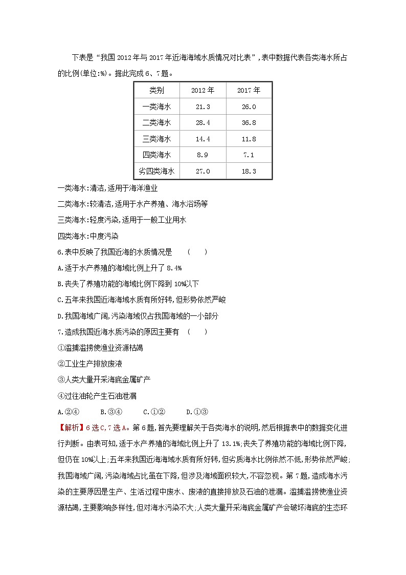 高中地理课时评价14海洋与人类含解析湘教版必修第一册练习题02